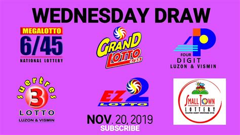 ez2 result nov 2019
